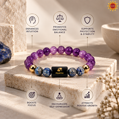 Kumbh Rashi Bracelet 4