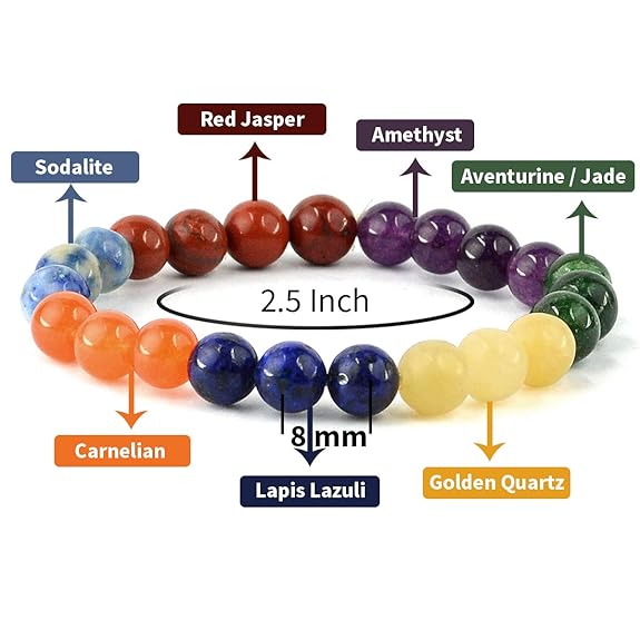 7 Chakras Bracelet - Prabhuaastha