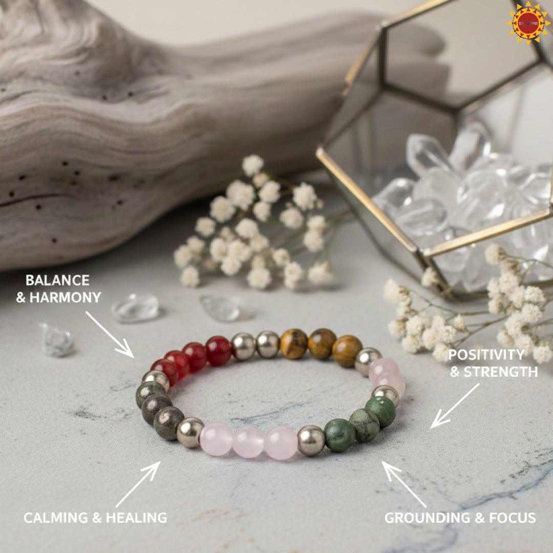 Dhan Vridhi Bracelet