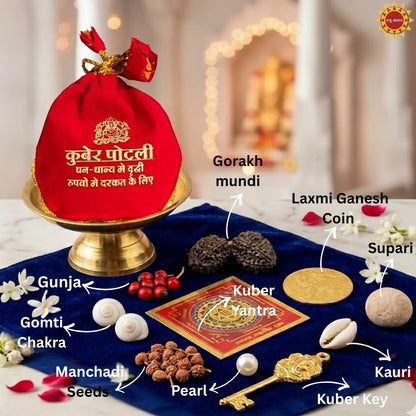 Siddh Kuber Potli